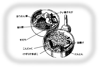 粋だねうどん・天ぷらひもかわ